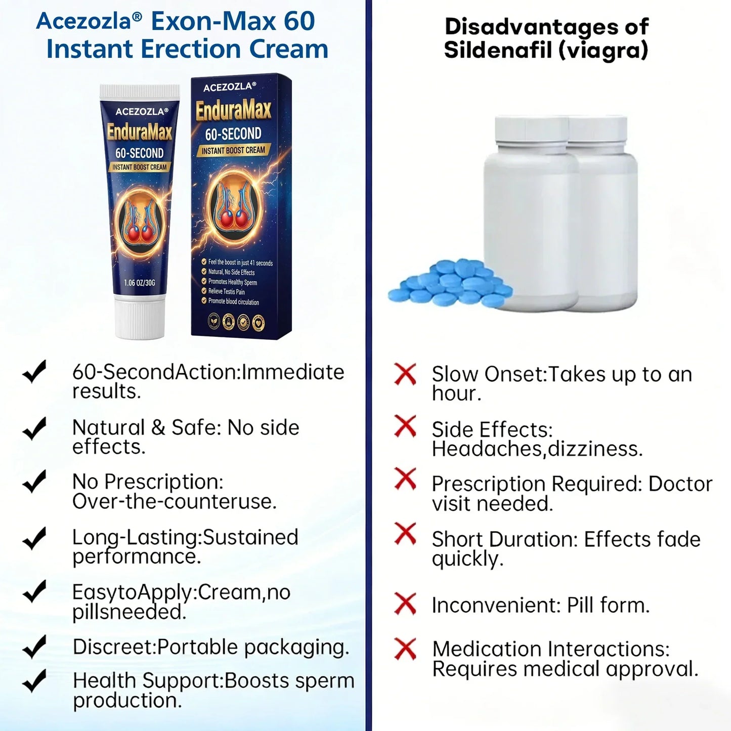Acezozla® Exon-Max 60 Instant Erection Cream